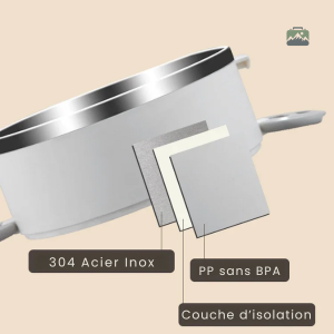 Lunch box inox couleur verte