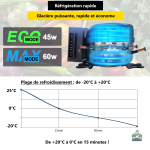 Glacière portable 12V, capacité de 36L pour vos sorties