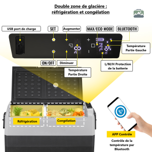 Glacière 36L avec compresseur, parfaite pour un usage extérieur