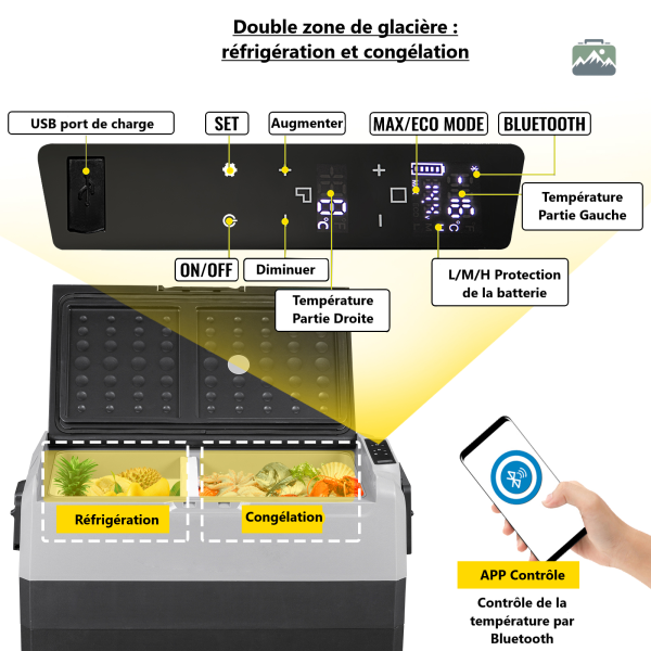 Glacière 36L avec compresseur, parfaite pour un usage extérieur