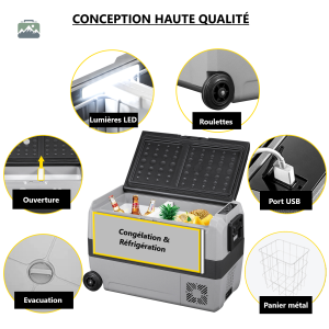 Glacière 12V, design compact et pratique pour les voyages