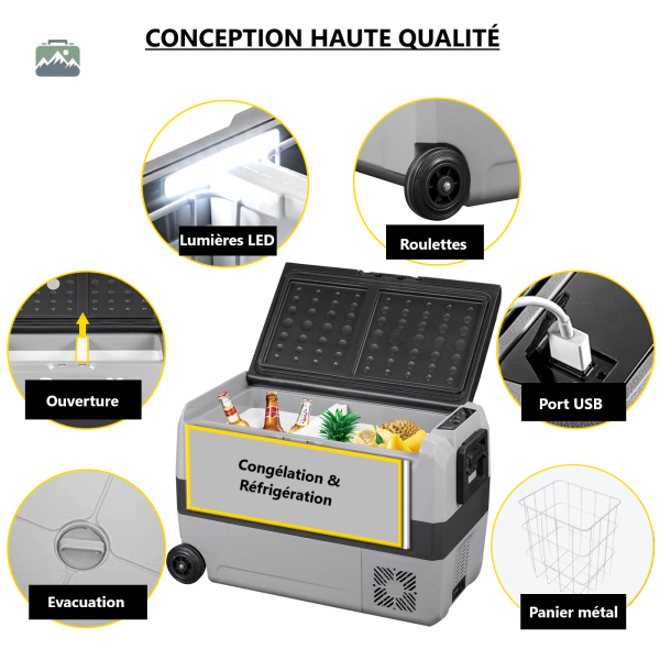 Glacière 12V, design compact et pratique pour les voyages