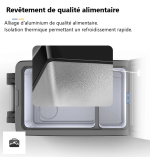 Modèle 220V de glacière électrique