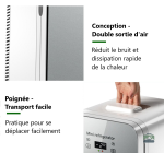 Glacière Electrique, capacité de 20 Litres, pratique à domicile