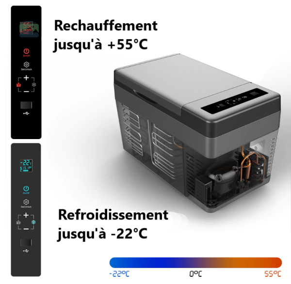 Glacière électrique 25L pour conserver au chaud