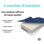 Glacière souple compacte bleu clair pour sorties en plein air