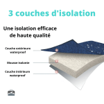 Glacière souple bleue, parfaite pour le camping
