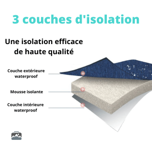 Glacière souple bleue, parfaite pour le camping
