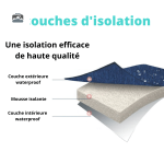 Glacière grise, solution fonctionnelle pour garder au frais