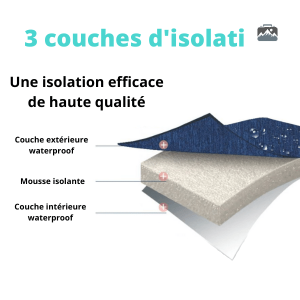 Glacière 9L en tissu souple, pratique et légère pour vos pique-niques