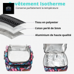 Accessoire de pique-nique : glacière plumes multicolores