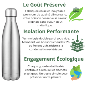 Gourde isotherme pour amateurs de chats American Shorthair