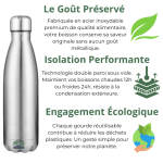 Accessoire isotherme hippopotame coloré