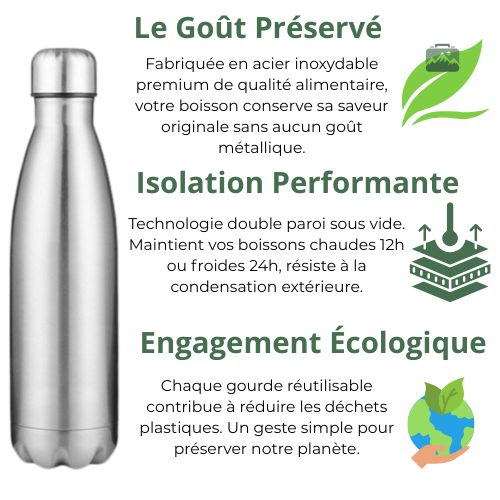Gourde isotherme design licorne bleue et vibrante