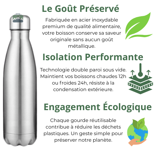 Gourde Dream licorne, idéale pour les sorties