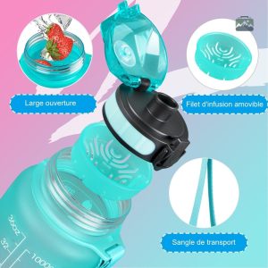Bouteille de sport 1L en teinte cyan pour le fitness
