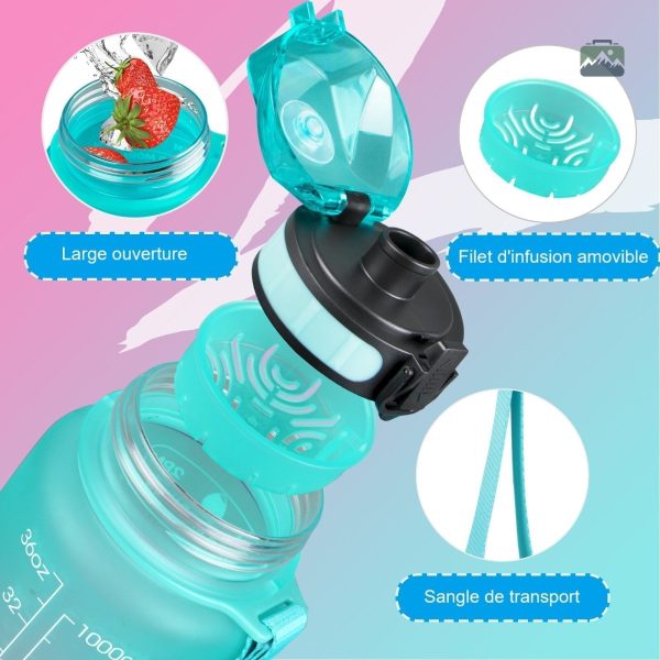 Bouteille de sport 1L en teinte cyan pour le fitness