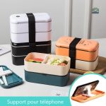 Lunch Box colorée pour transporter vos repas