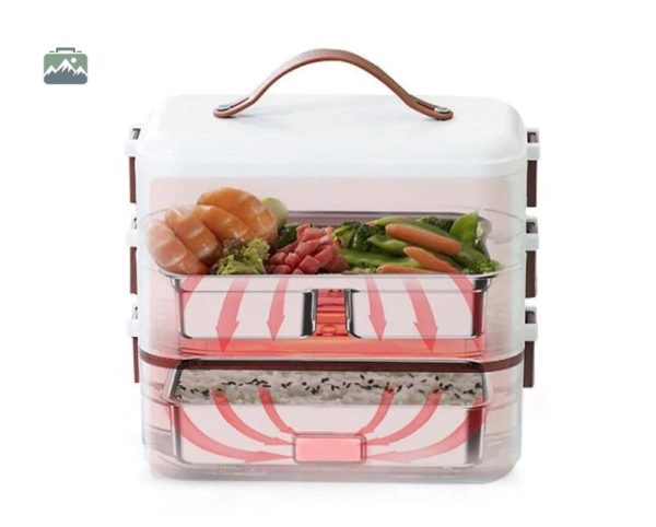Lunch box pratique pour manger chaud