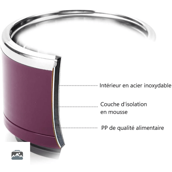 Solution de rangement pour les repas en déplacement