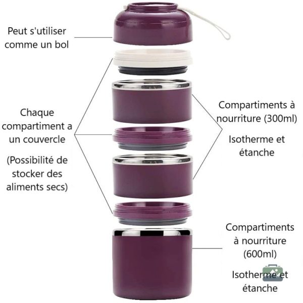Lunch Box avec design compact et léger