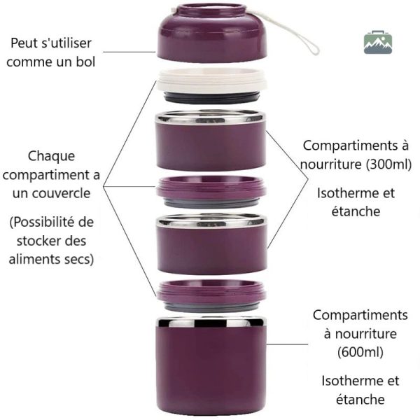 Lunch box rose avec fermeture sécurisée