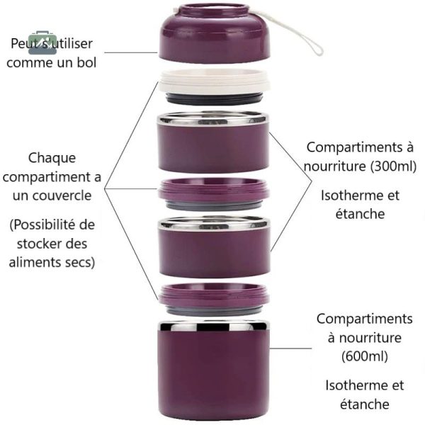 Élégante Lunch Box violette pour enfants