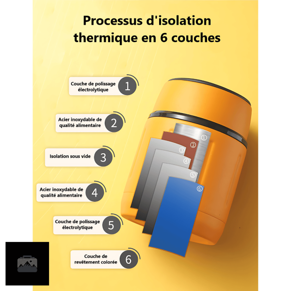 Lunch Box pratique et élégante en marron