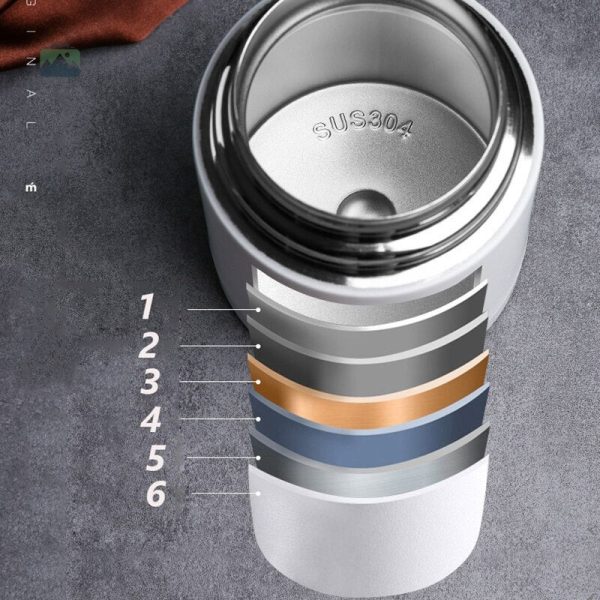 Contenant isotherme inox 750 ml pour transport