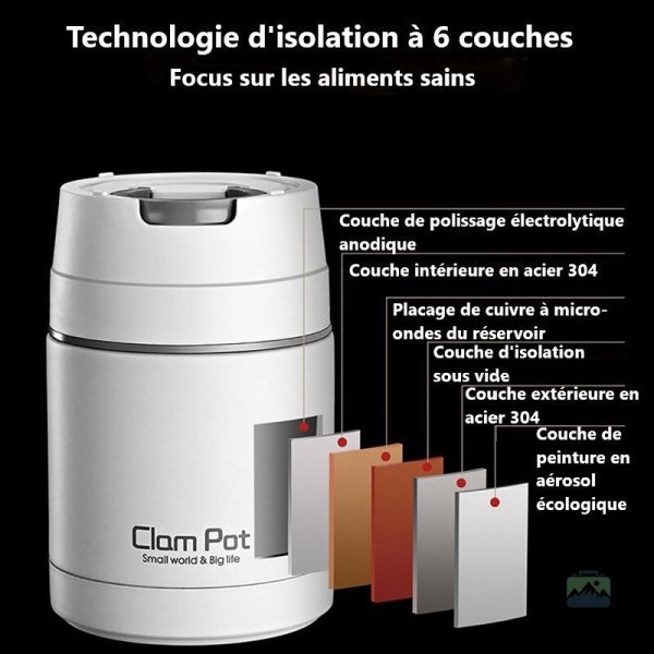 Isotherme lunch box 750 ml en inox