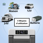 Réfrigérateur portatif 9L pour voyages en voiture
