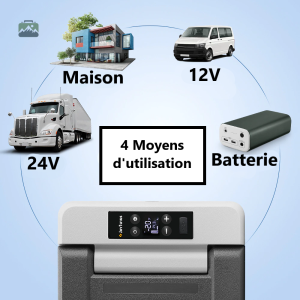 Réfrigérateur portatif 9L pour voyages en voiture