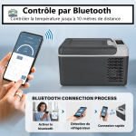 Glacière électrique pour entretien des boissons
