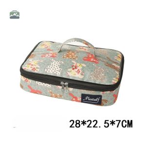 Sac isotherme lapins, design amusant pour pique-nique