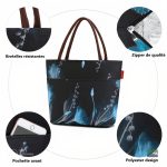 Sac isotherme moderne pour conserver vos aliments au frais