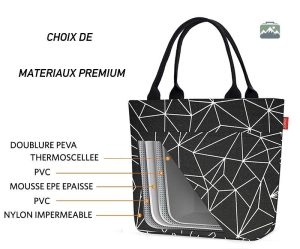 Sac isotherme graphique au design moderne et pratique