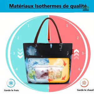 Sac isotherme tendance pour les journées ensoleillées