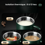 Mug isotherme à double paroi pour isolation